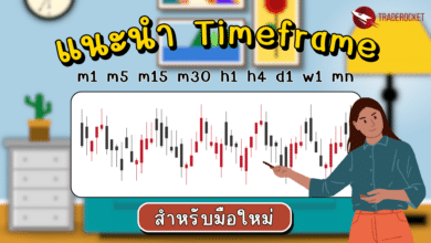 แนะนำ Timeframe สำหรับมือใหม่
