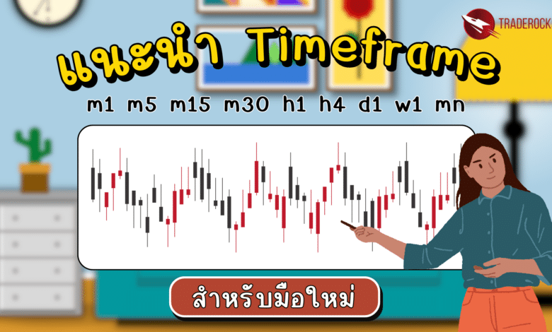 แนะนำ Timeframe สำหรับมือใหม่