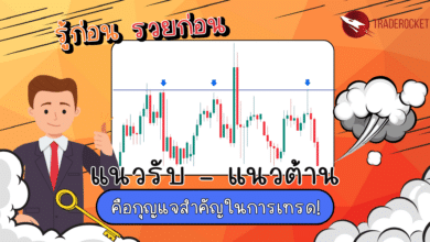 แนวรับ – แนวต้าน คือกุญแจสำคัญในการเทรด