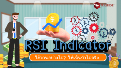 RSI Indicator ใช้งานอย่างไรให้เห็นกำไรจริง