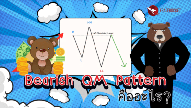 Bearish QM Pattern คืออะไร