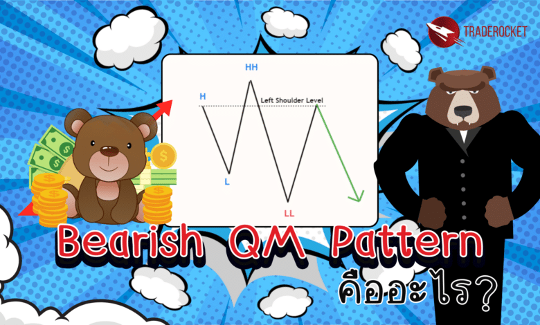 Bearish QM Pattern คืออะไร