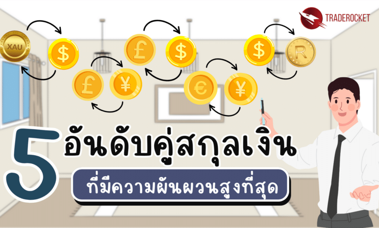 5 อันดับคู่สกุลเงินที่มีความผันผวนสูงที่สุด
