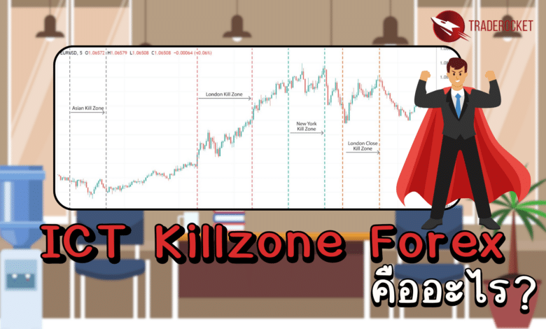 ICT Killzone Forex คืออะไร?