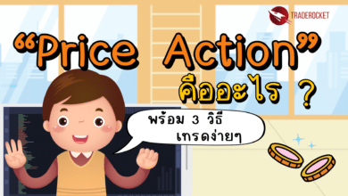 Price Action คืออะไร?