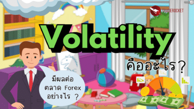 Volatility คืออะไร