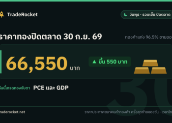 ราคาทองปิดตลาด 30 ก.ย. 69 ทองคำแท่งขายออก 66,550 บาท