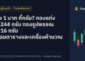 ทอง 1 บาท กี่กรัม? ทองแท่ง 15.244 กรัม ทองรูปพรรณ 15.16 กรัม พร้อมตารางและเครื่องคำนวณ