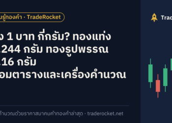 ทอง 1 บาท กี่กรัม? ทองแท่ง 15.244 กรัม ทองรูปพรรณ 15.16 กรัม พร้อมตารางและเครื่องคำนวณ