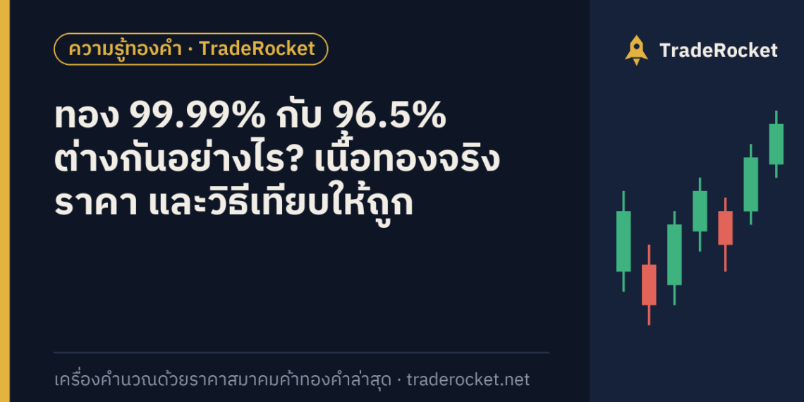 ทอง 99.99% กับ 96.5% ต่างกันอย่างไร? เนื้อทองจริง ราคา และวิธีเทียบให้ถูก