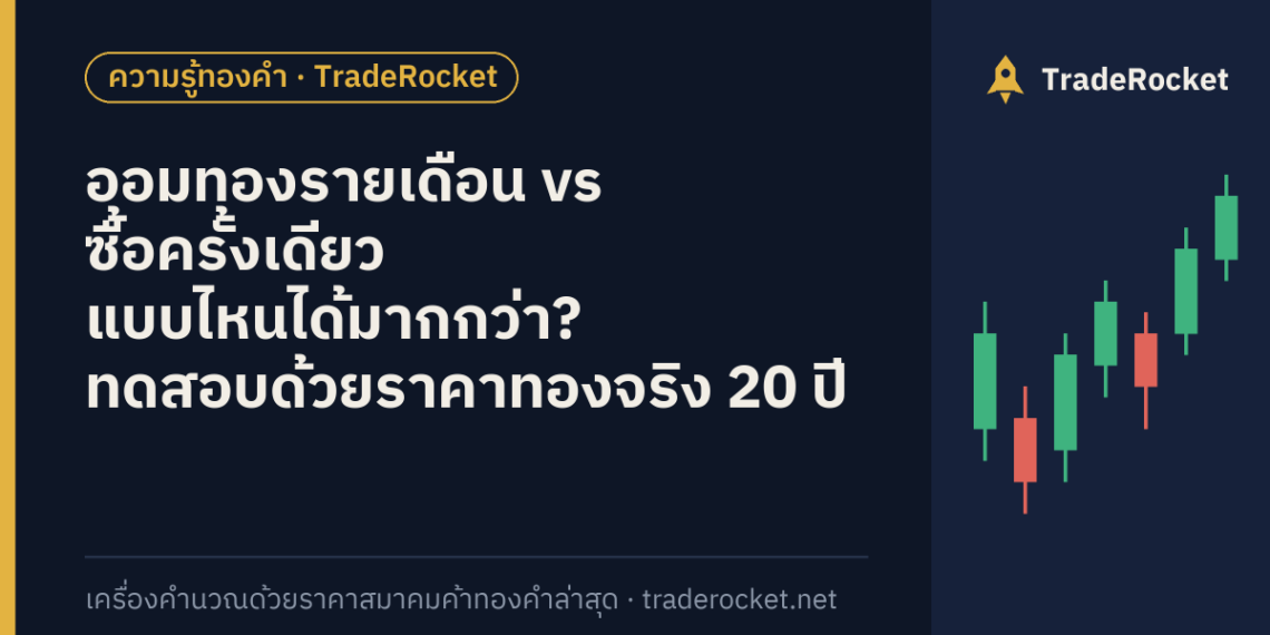 ออมทองรายเดือน vs ซื้อครั้งเดียว แบบไหนได้มากกว่า? ทดสอบด้วยราคาทองจริง 20 ปี