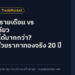 ออมทองรายเดือน vs ซื้อครั้งเดียว แบบไหนได้มากกว่า? ทดสอบด้วยราคาทองจริง 20 ปี
