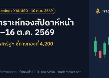 วิเคราะห์ทองสัปดาห์หน้า 12–16 ต.ค. 2569: CPI สหรัฐฯ ชี้ทางทองที่ 4,200