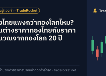 ทองไทยแพงกว่าทองโลกไหม? ส่วนต่างราคาทองไทยกับราคาคำนวณจากทองโลก 20 ปี