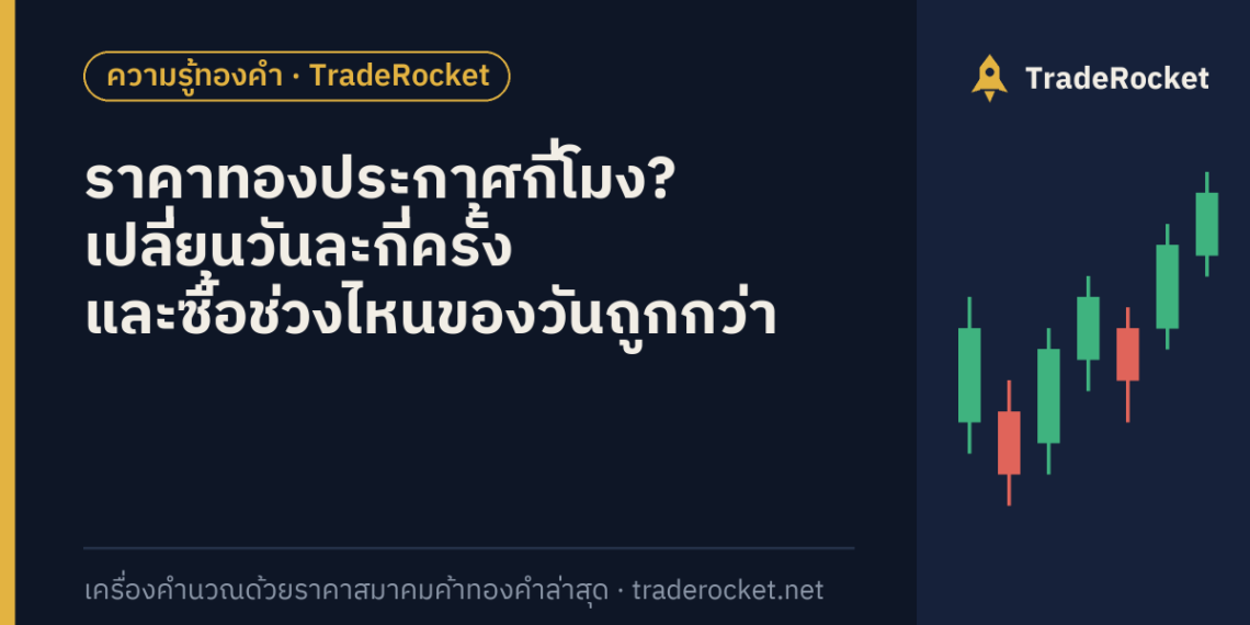 ราคาทองประกาศกี่โมง? เปลี่ยนวันละกี่ครั้ง และซื้อช่วงไหนของวันถูกกว่า