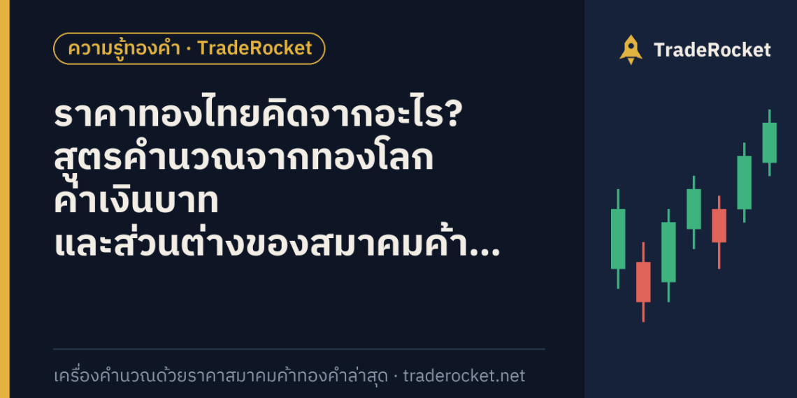 ราคาทองไทยคิดจากอะไร? สูตรคำนวณจากทองโลก ค่าเงินบาท และส่วนต่างของสมาคมค้าทองคำ