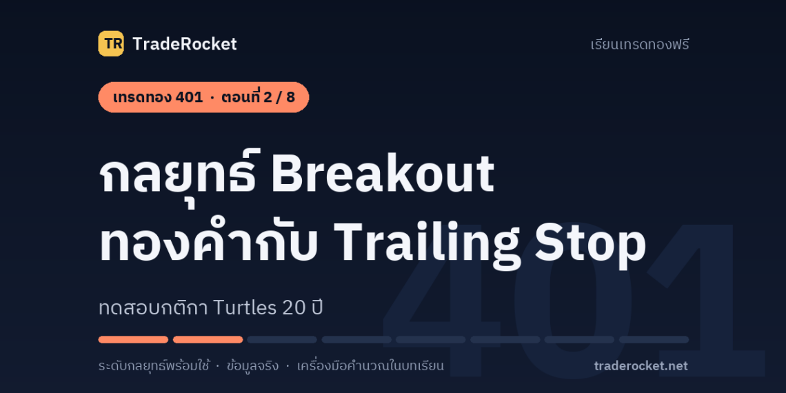 เทรดทอง 401 ตอนที่ 2: กลยุทธ์ Breakout ทองคำกับ Trailing Stop: ทดสอบกติกา Turtles 20 ปี