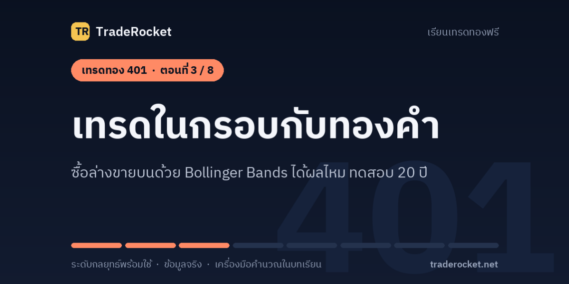 เทรดทอง 401 ตอนที่ 3: เทรดในกรอบกับทองคำ: ซื้อล่างขายบนด้วย Bollinger Bands ได้ผลไหม ทดสอบ 20 ปี