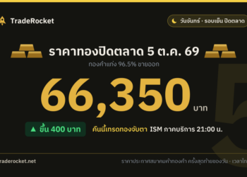 ราคาทองปิดตลาด 5 ต.ค. 69 ทองคำแท่งขายออก 66,350 บาท