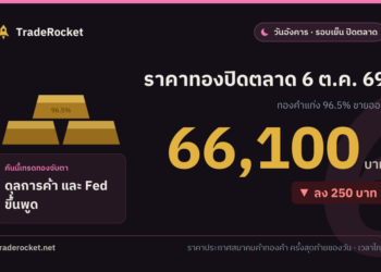 ราคาทองปิดตลาด 6 ต.ค. 69 ทองคำแท่งขายออก 66,100 บาท