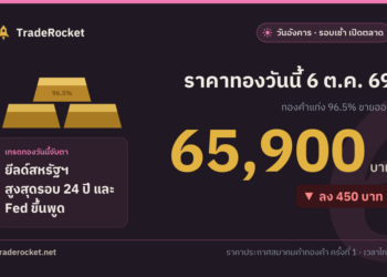 ราคาทองวันนี้ 6 ต.ค. 69 ทองคำแท่งขายออก 65,900 บาท