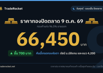 ราคาทองปิดตลาด 9 ต.ค. 69 ทองคำแท่งขายออก 66,450 บาท