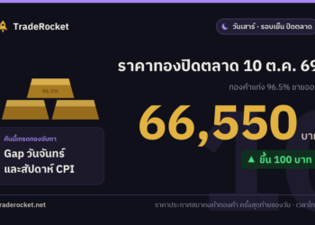 ราคาทองปิดตลาด 10 ต.ค. 69 ทองคำแท่งขายออก 66,550 บาท