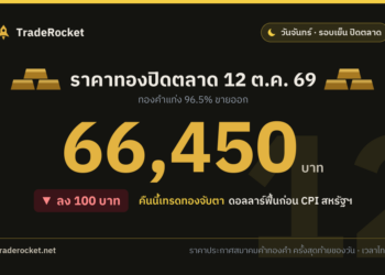ราคาทองปิดตลาด 12 ต.ค. 69 ทองคำแท่งขายออก 66,450 บาท