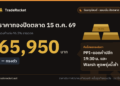 ราคาทองปิดตลาด 15 ต.ค. 69 ทองคำแท่งขายออก 65,950 บาท