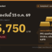 ราคาทองวันนี้ 15 ต.ค. 69 ทองคำแท่งขายออก 65,750 บาท