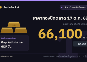 ราคาทองปิดตลาด 17 ต.ค. 69 ทองคำแท่งขายออก 66,100 บาท
