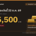 ราคาทองวันนี้ 22 ต.ค. 69 ทองคำแท่งขายออก 65,500 บาท