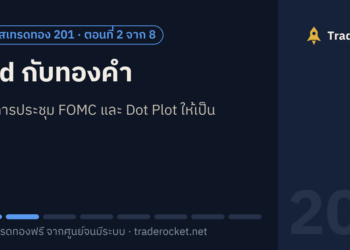 Fed กับทองคำ: อ่านการประชุม FOMC และ Dot Plot ให้เป็น
