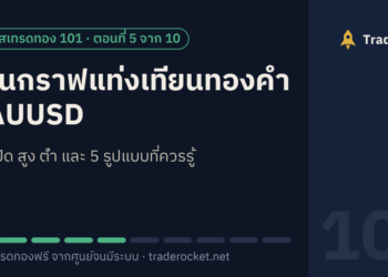 อ่านกราฟแท่งเทียนทองคำ XAUUSD: เปิด ปิด สูง ต่ำ และ 5 รูปแบบที่ควรรู้