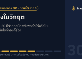 ทองในวิกฤต: ข้อมูล 20 ปีว่าทองป้องกันพอร์ตได้จริงไหม และเมื่อไรที่ทองก็ร่วง