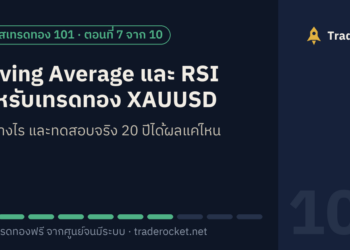 Moving Average และ RSI สำหรับเทรดทอง XAUUSD: ใช้อย่างไร และทดสอบจริง 20 ปีได้ผลแค่ไหน
