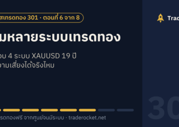 รวมหลายระบบเทรดทอง: ทดสอบ 4 ระบบ XAUUSD 19 ปี ลดความเสี่ยงได้จริงไหม