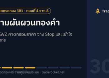 ความผันผวนทองคำ: อ่าน GVZ คาดกรอบราคา วาง Stop และเข้าใจ Options